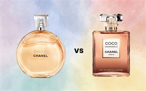 fragrances like chanel chance|Chanel coco noir vs mademoiselle.